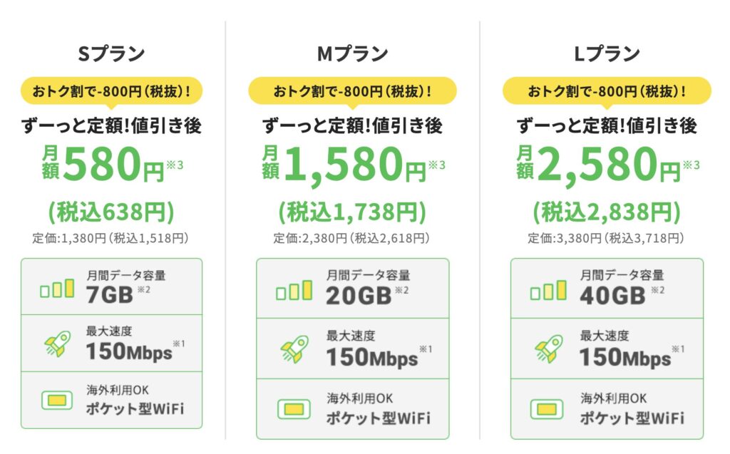 S・M・Lプラン