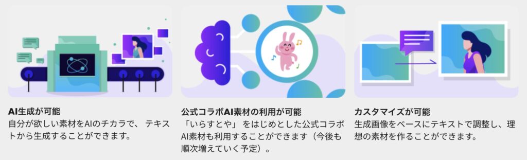 AI素材の特徴