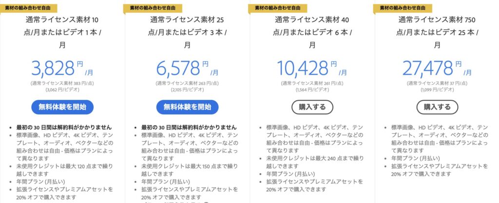 Adobestock料金プラン