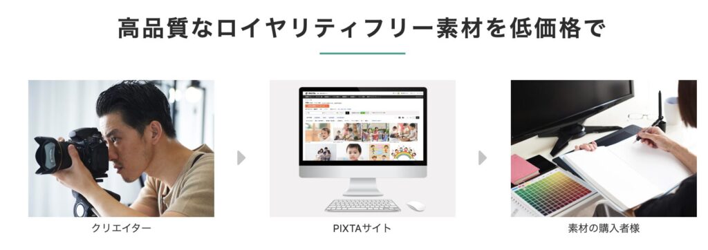 PIXTA