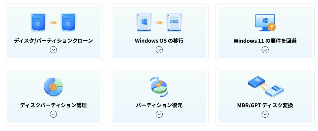 できること