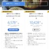 Adobe Stock料金表